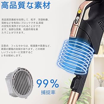 Amazon | 東芝交換用掃除機フィルター VC-CLS1 VC-CLS2 VC-CLS11